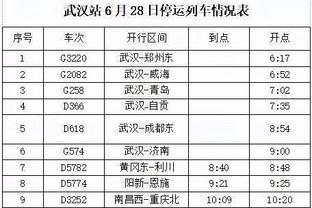 利拉德：200分确实多 这显得我们没打出人们想看到的竞争性